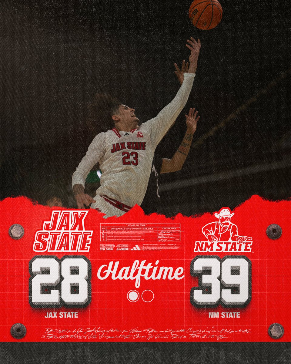 Jax State Basketball tweet media