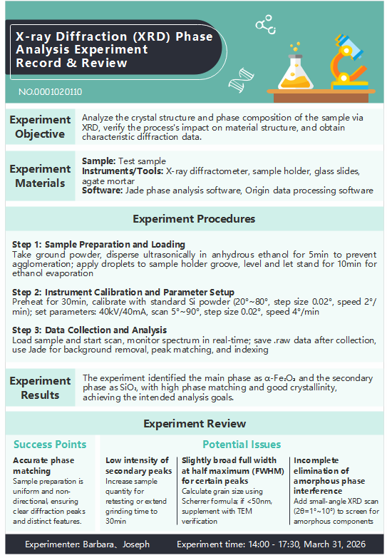 Wondershare Edraw tweet media