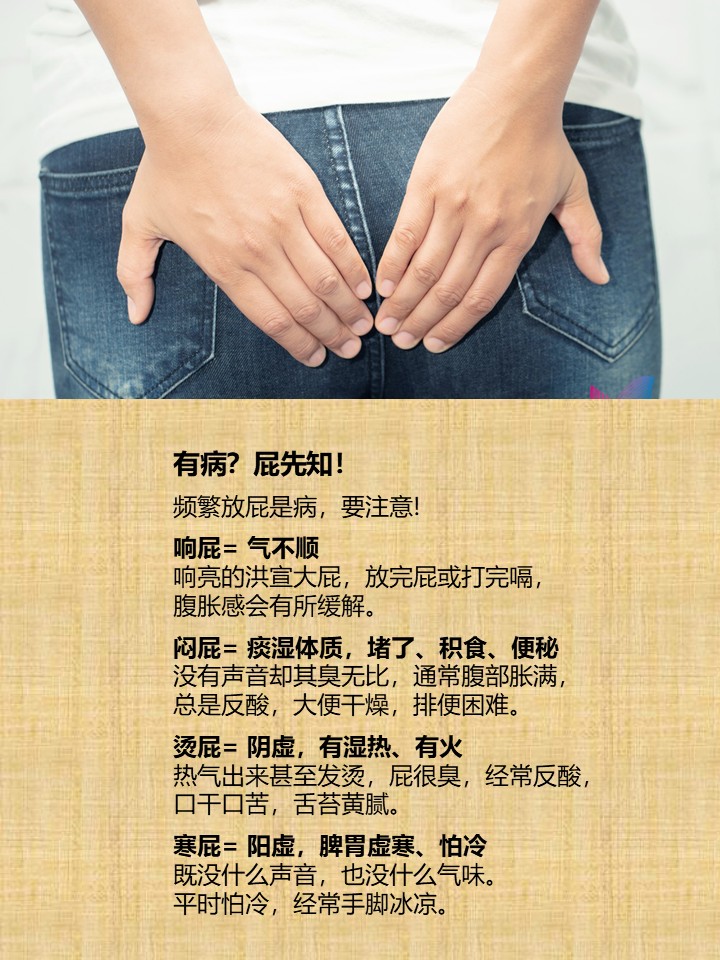 有病？屁先知！

频繁放屁是病，要注意!

响屁= 气不顺
响亮的洪宣大屁，放完屁或打完嗝，
腹胀感会有所缓解。

闷屁= 痰湿体质，堵了、积食、便秘
没有声音却其臭无比，通常腹部胀满，
总是反酸，大便干燥，排便困难。

烫屁= 阴虚，有湿热、有火
热气出来甚至发烫，屁很臭，经常反酸，
口干口苦，舌