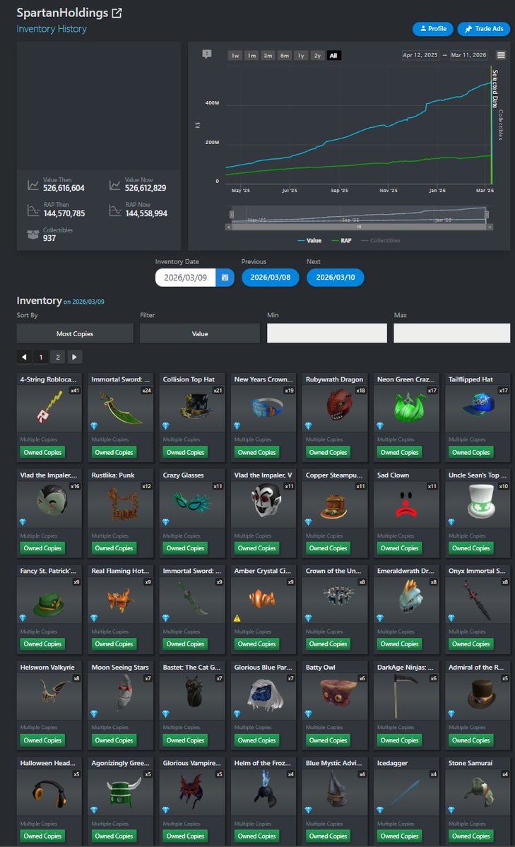 Roblox Trading News | Rolimon's tweet media