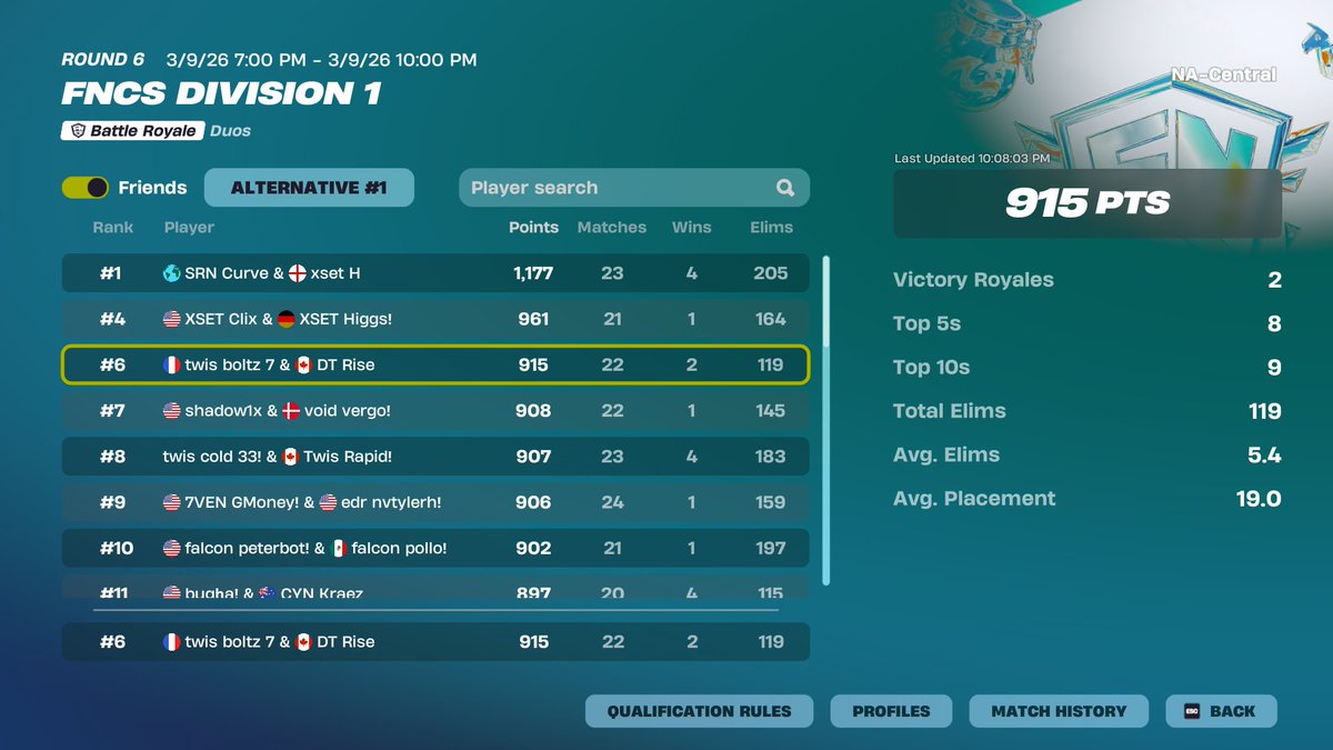 twis boltz tweet media