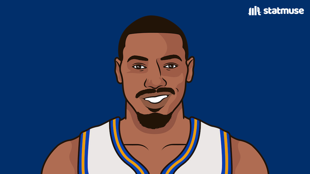 StatMuse tweet media