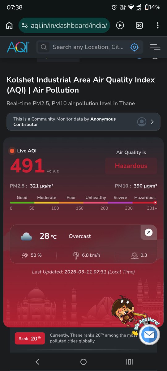 radnus1987's tweet photo. Day 19 of reporting Hazardous AQI in #Kolshet at @Lodha #Amara
-No halt on construction
-No action against polluting vehicles
-No dust control and clean up
@Pankajamunde @TMCaTweetAway @CMOMaharashtra @PMOIndia https://t.co/UionbGiBXa