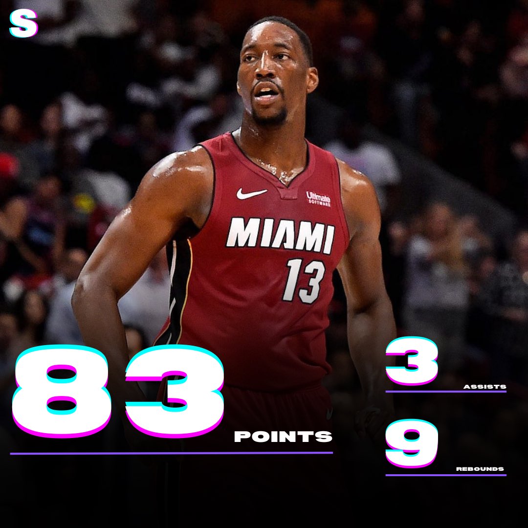 Shot Coverage tweet media