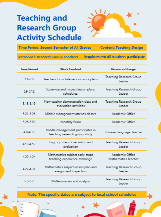 Wondershare Edraw tweet media