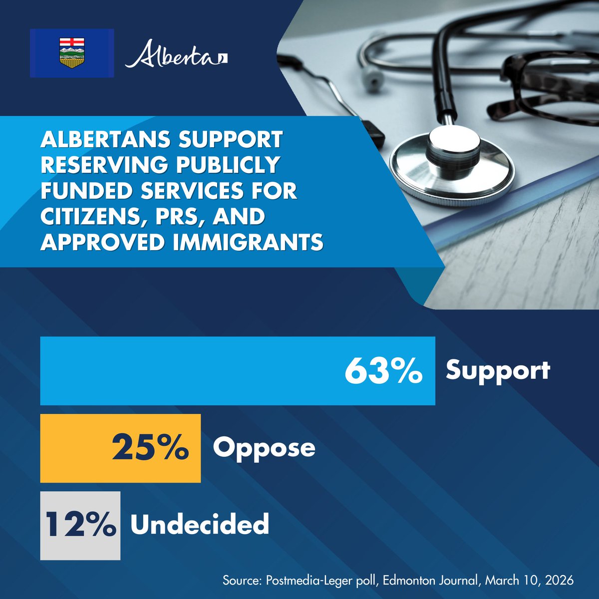 Danielle Smith tweet media