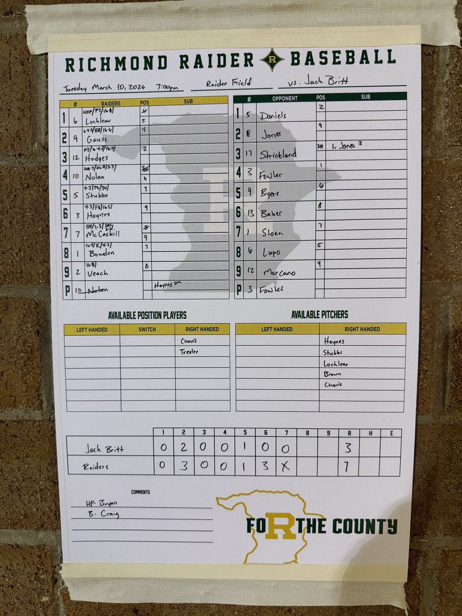 Richmond Raider Baseball tweet media