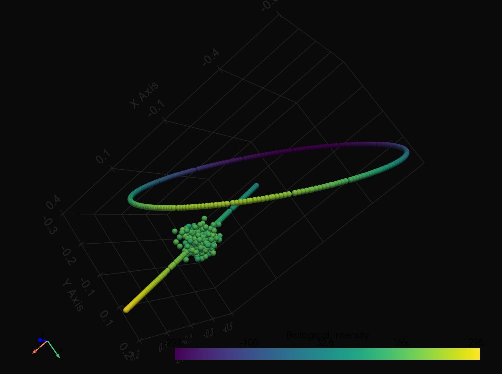 Alx The Programmer tweet media