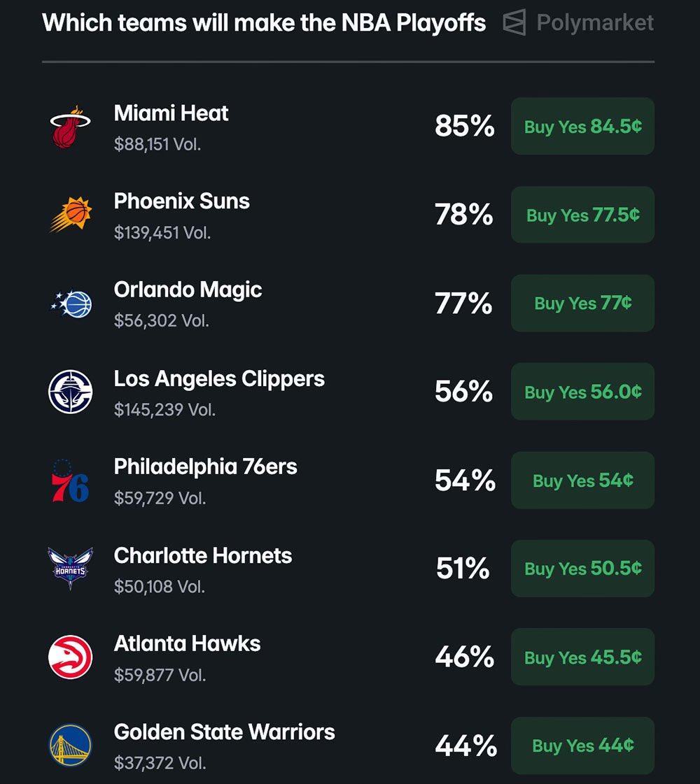 NBACentral tweet media