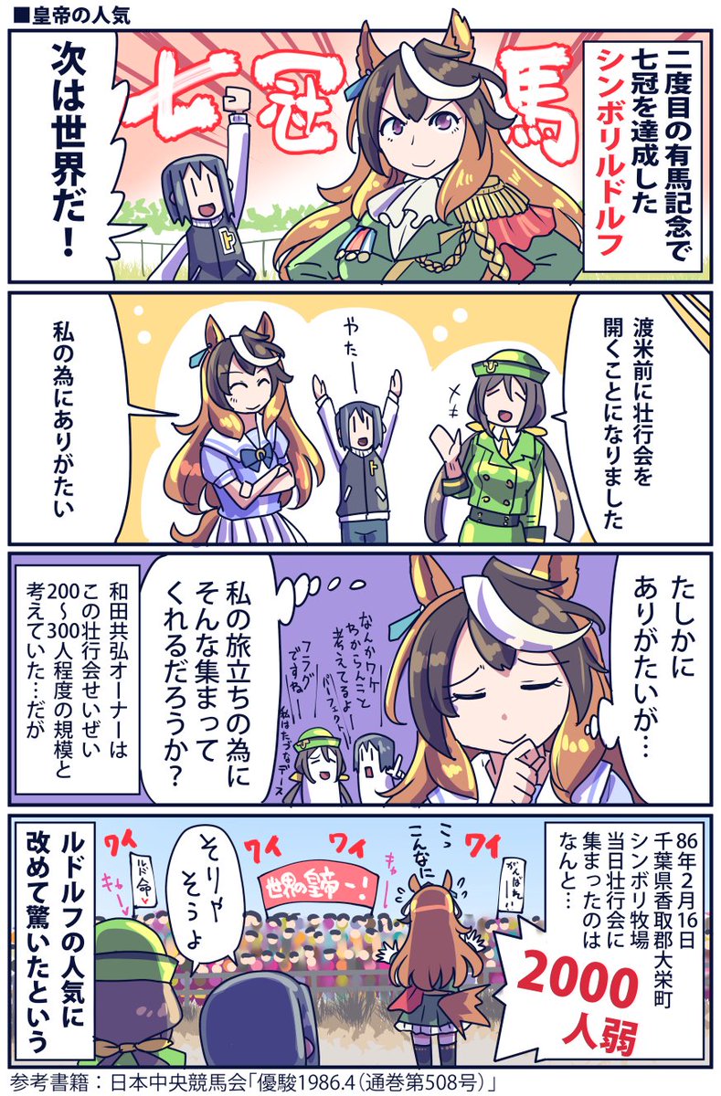 シンボリルドルフ誕生日おめでとう
その人気のお話！（再掲