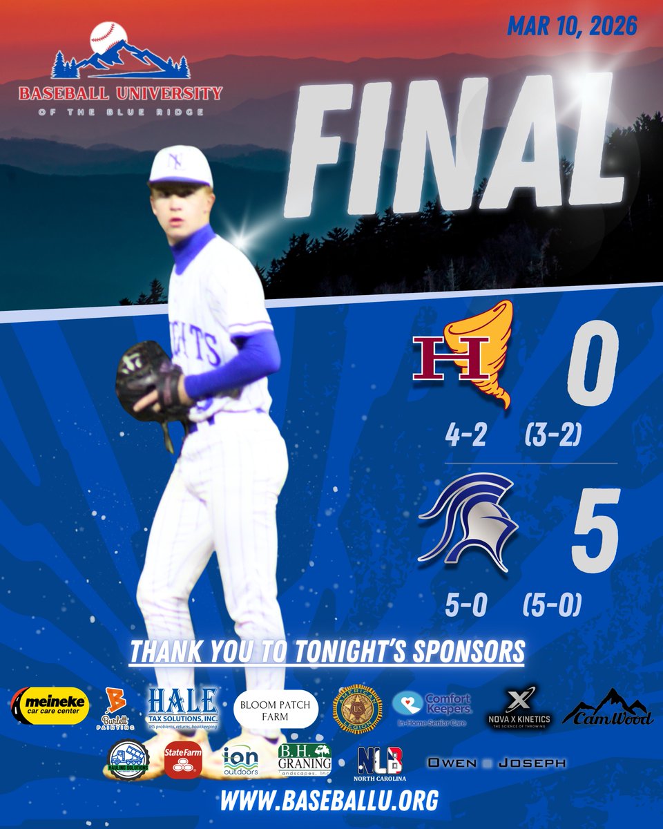 Baseball University of the Blue Ridge tweet media