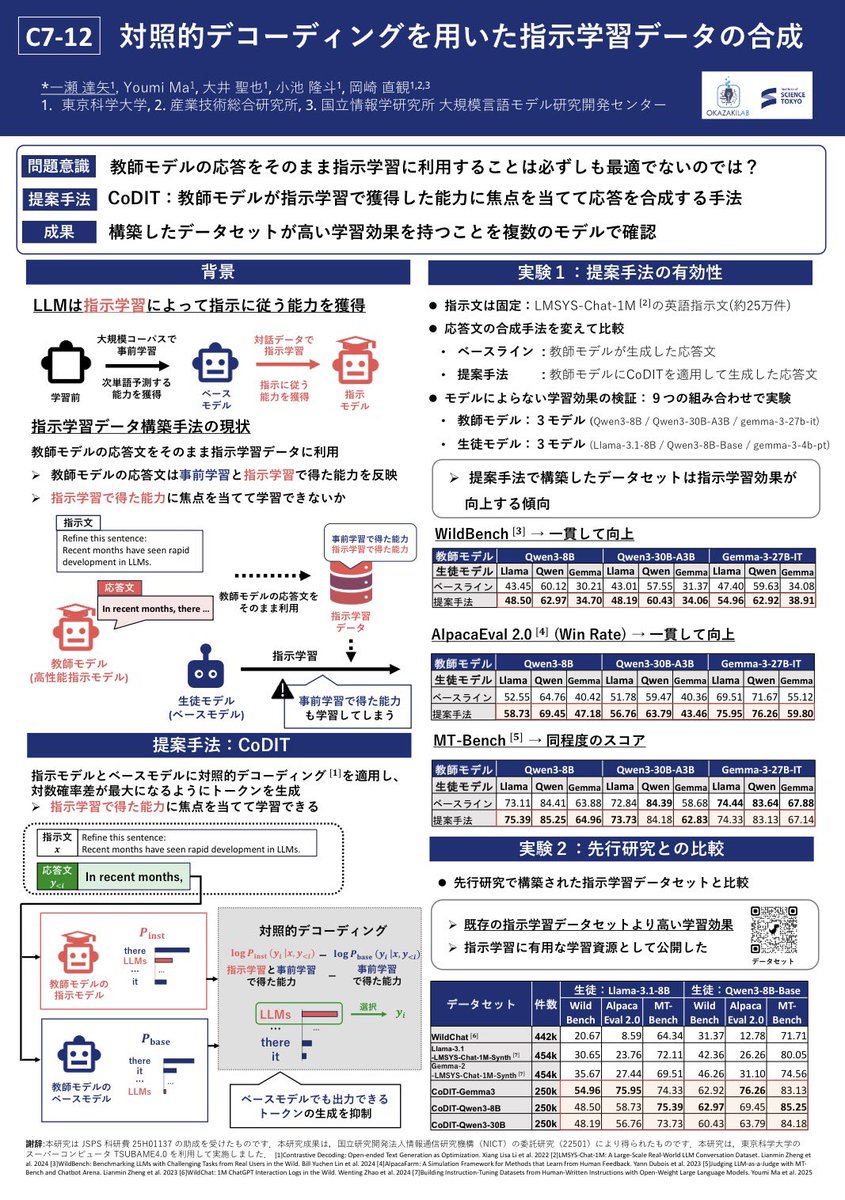 Tatsuya Ichinose tweet media