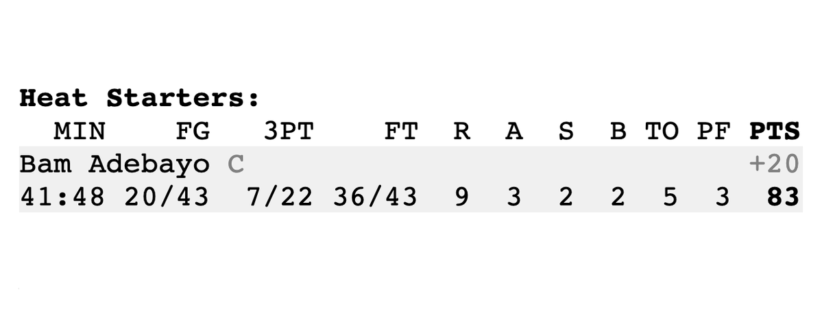 PlainTextSports tweet media