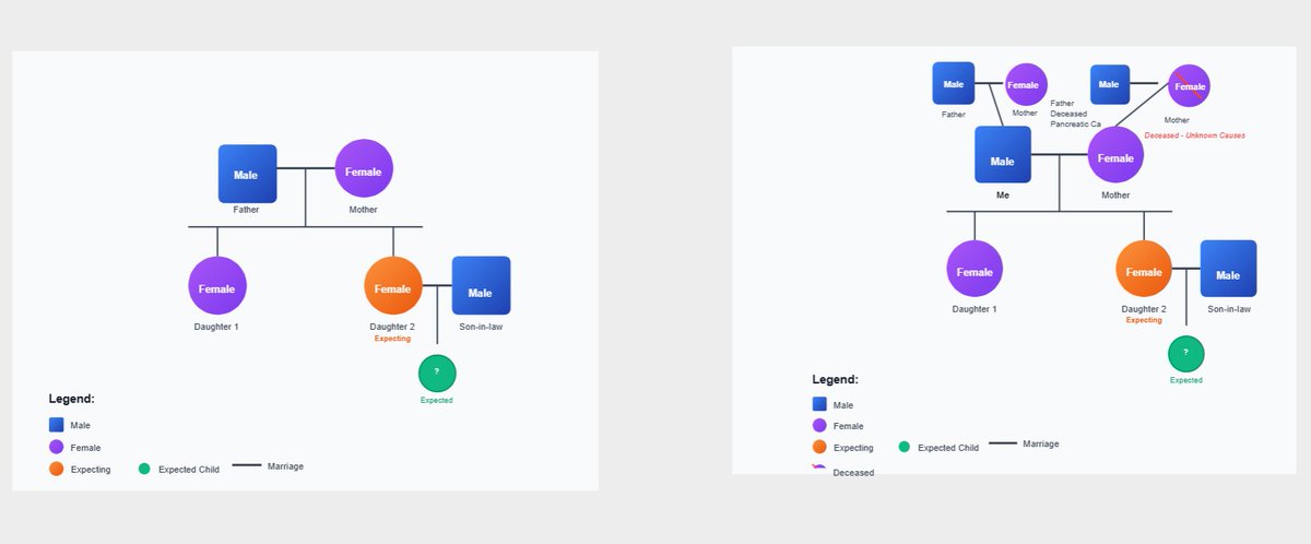 Wondershare Edraw tweet media