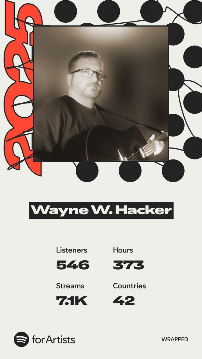 Wayne W. Hacker tweet media