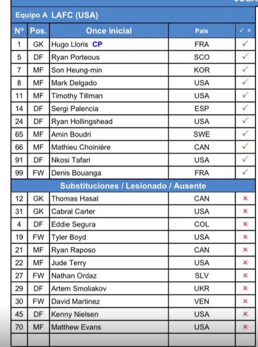 Happy Foot Sad Foot: An LAFC Podcast tweet media