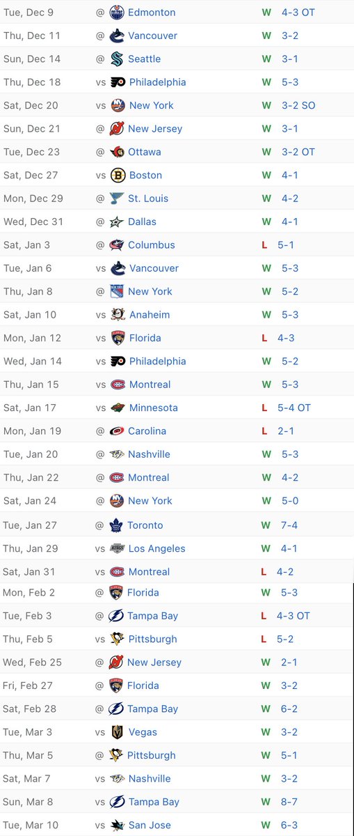 The Charging Buffalo tweet media