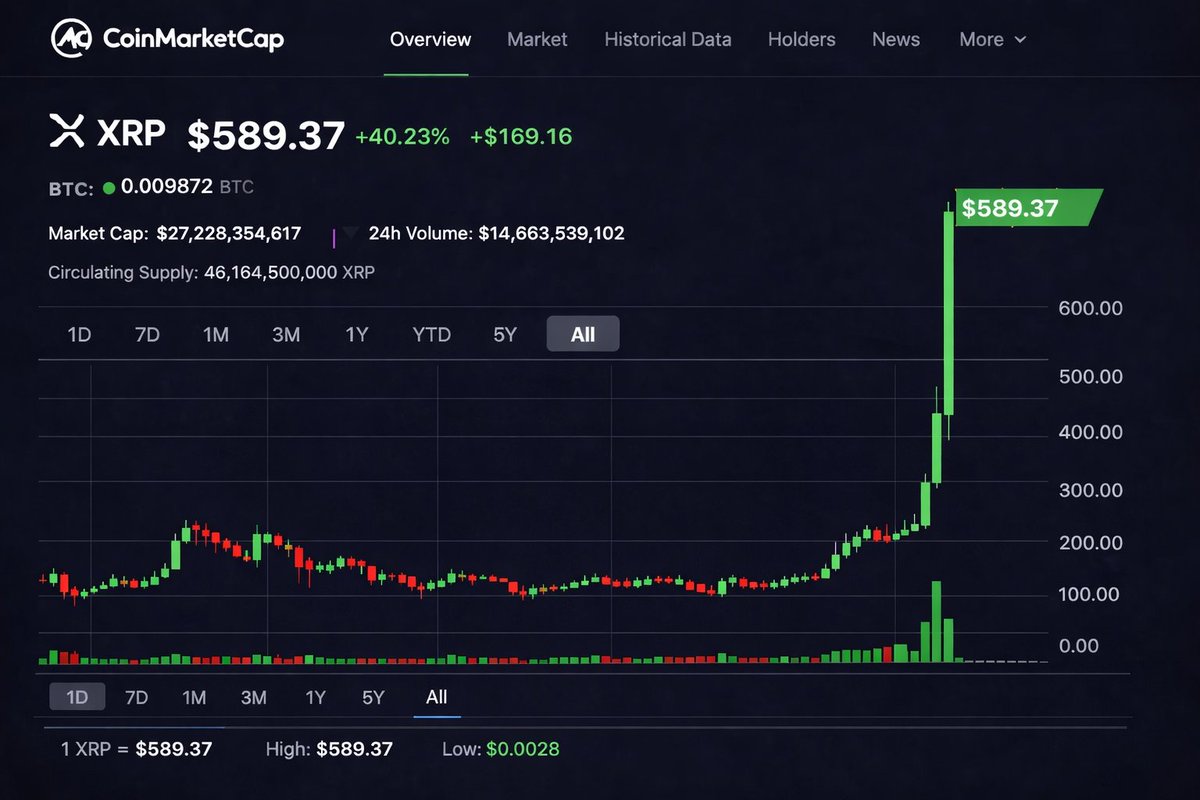 CryptoSensei tweet media