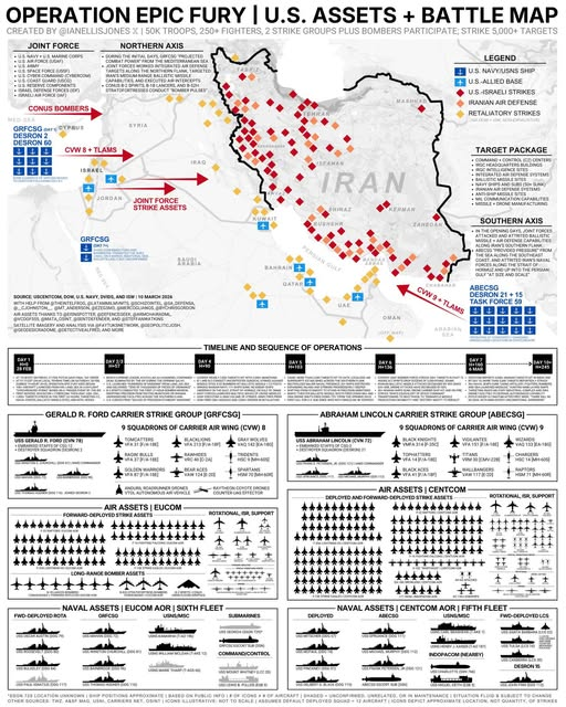 Forex Master Global 🌍 tweet media