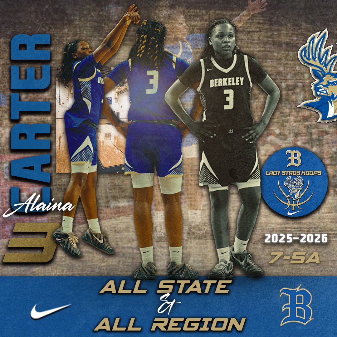 Berkeley Lady Stags Hoops tweet media