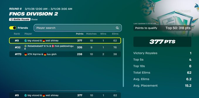 wst shiney tweet media