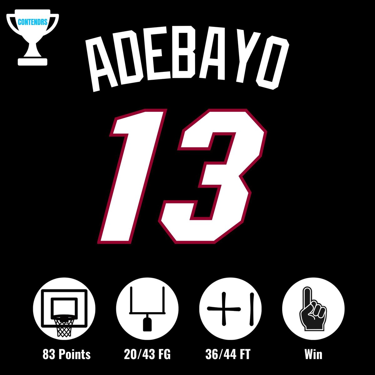 apatton2121's tweet photo. FORTY-FOUR FREE THROWS?? https://t.co/j6Yz5COzG5