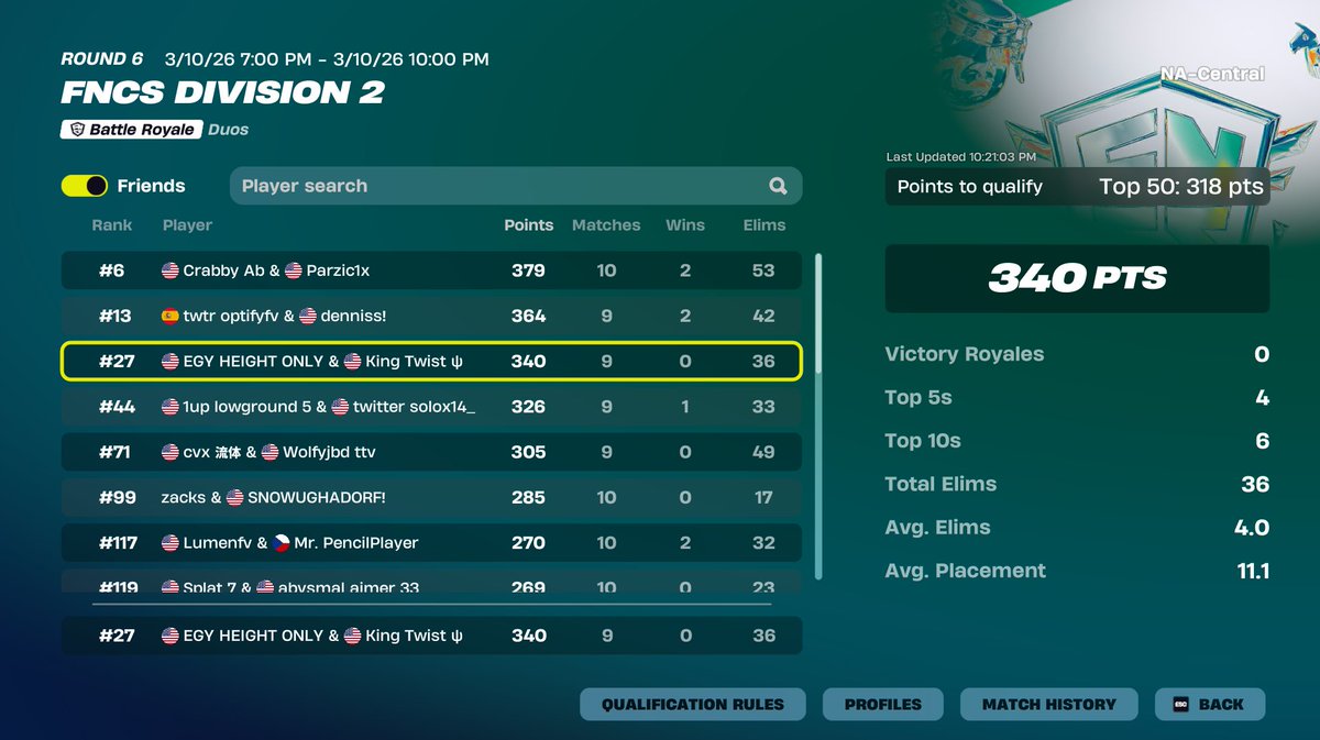 egy figics tweet media