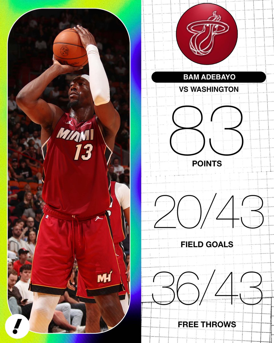 Yahoo Sports tweet media