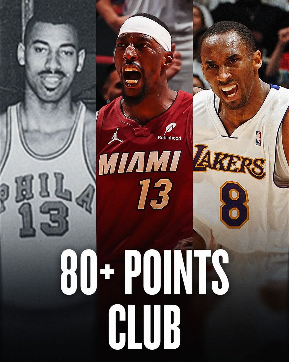 NBA's tweet image. THE 80+ POINTS CLUB: WILT, BAM, KOBE

BAM ADEBAYO ERUPTS FOR 83 POINTS 🤯

THE 2ND-MOST IN THE HISTORY OF THE NBA! 🚨