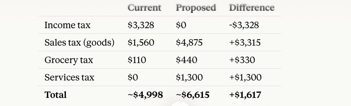 Denis Beganovic tweet media