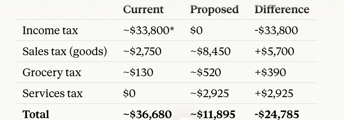 Denis Beganovic tweet media