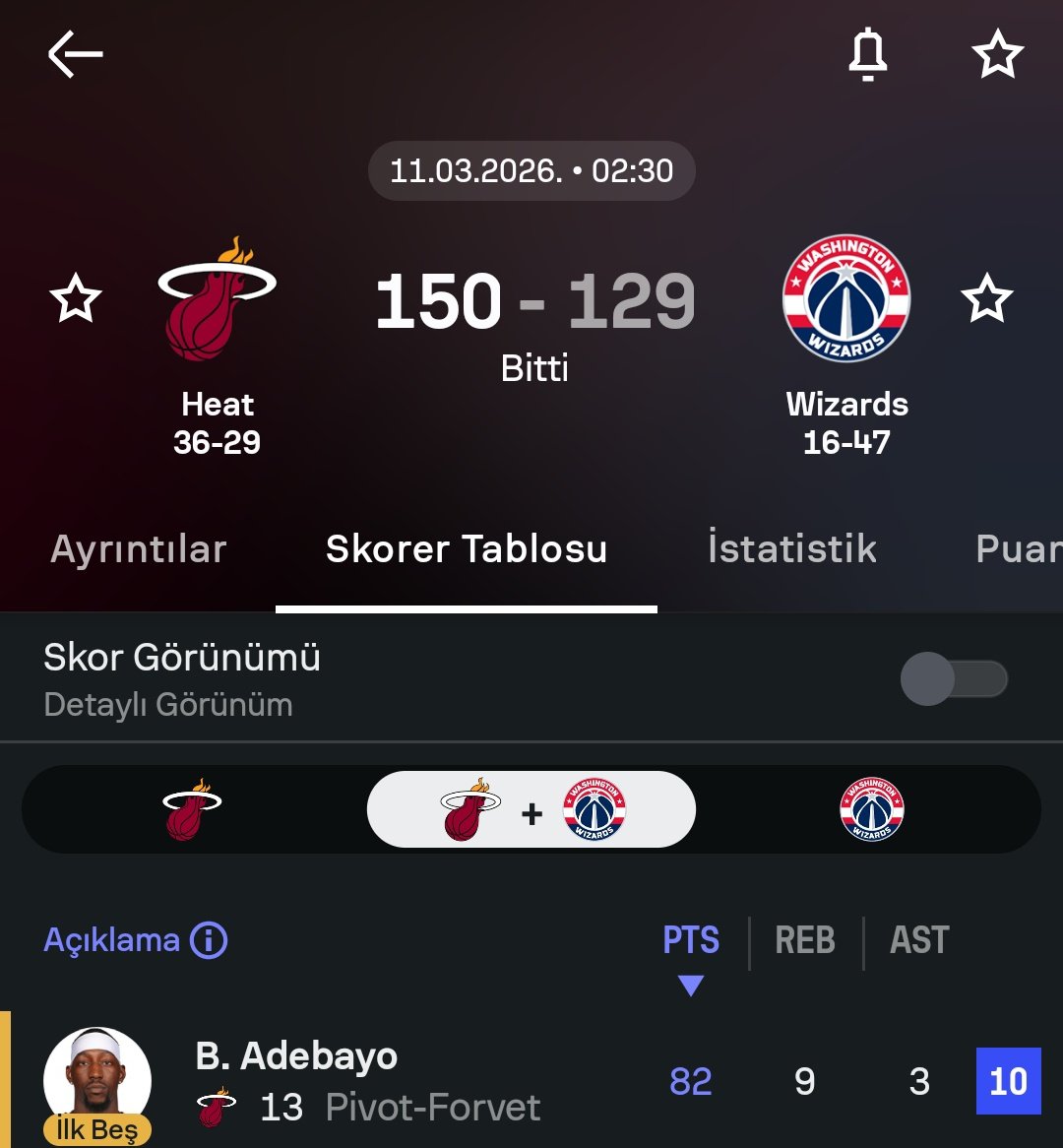 bam adebayo insan mısın amk????