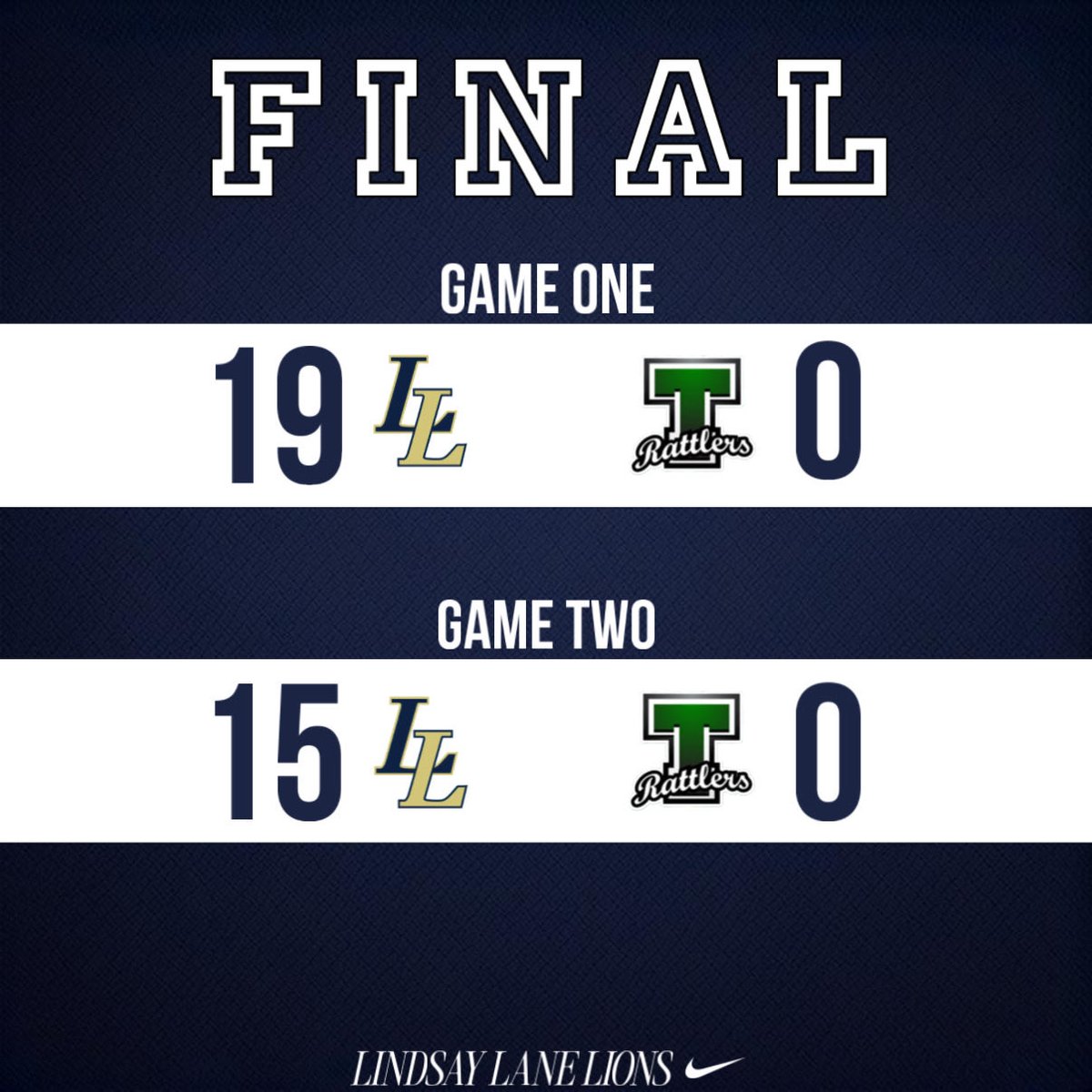 LLCA Baseball tweet media