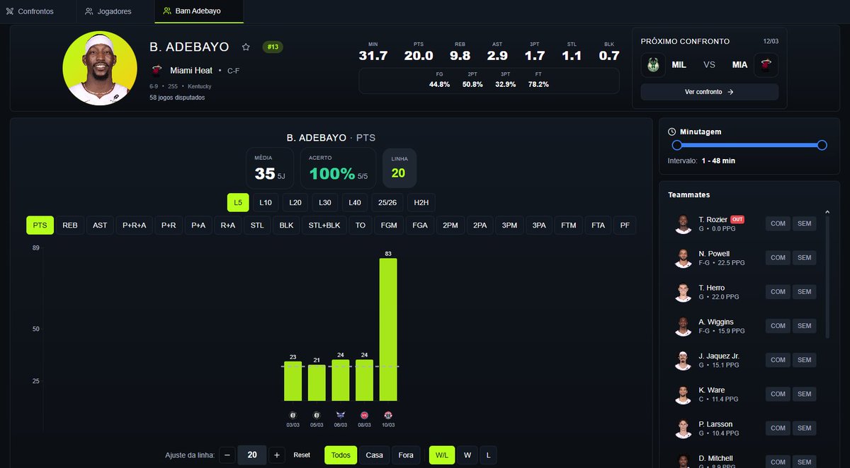 GameRead | Estatísticas Esportivas tweet media