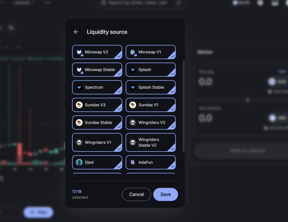 Minswap Labs tweet media
