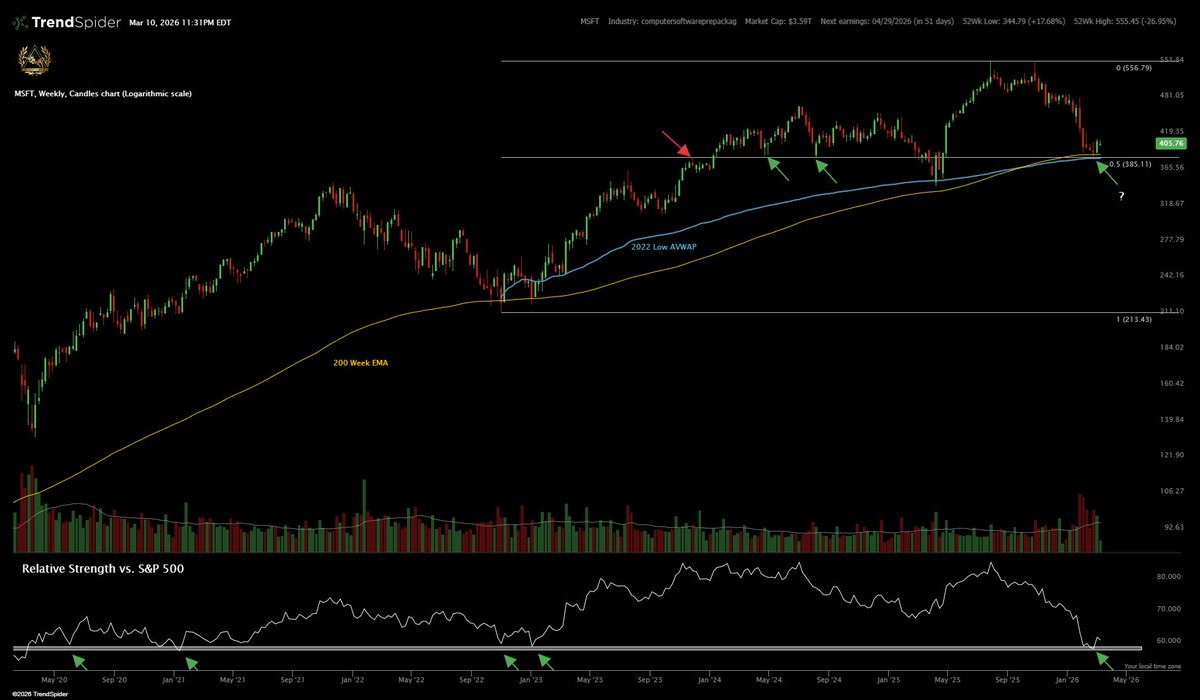 David Yocum tweet media