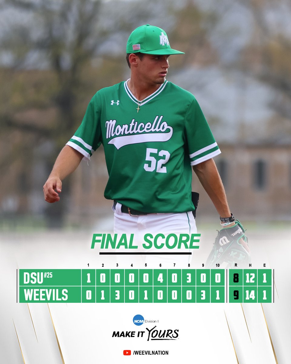 Weevils Baseball tweet media