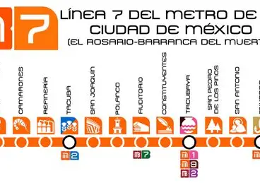 CorresponsalsMX's tweet image. #ULTIMAHORA 
#CAOS ESTA NOCHE POR SEVEROS ATRASOS EN LA LA #LÍNEA7 DEL @MetroCDMX  POR EL RETIRO DE UN TREN.
El director del transporte colectivo @AdrianRubalcava informó que la circulación de los trenes se normaliza de manera gradual, luego del retiro de una unidad para