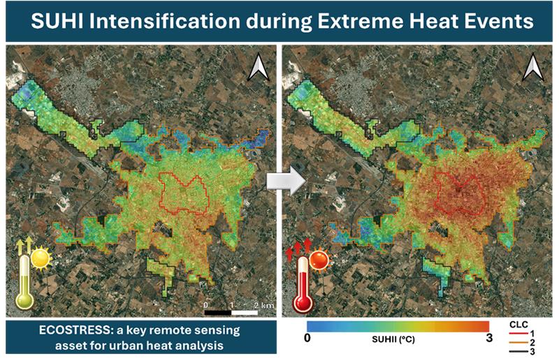 MDPI Environmental & Earth Sciences tweet media