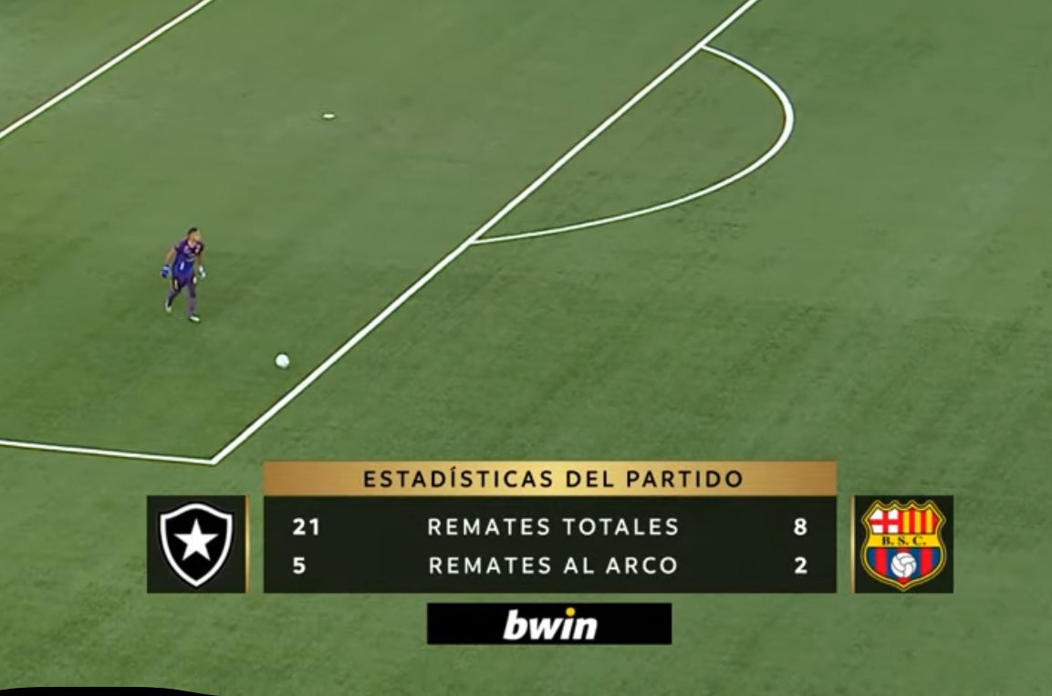 BARCELONA ACABA DE CLASIFICAR A PUNTA DE PAN, CHIFLE, AREPA, BALONAZOS Y MÍSTICA.