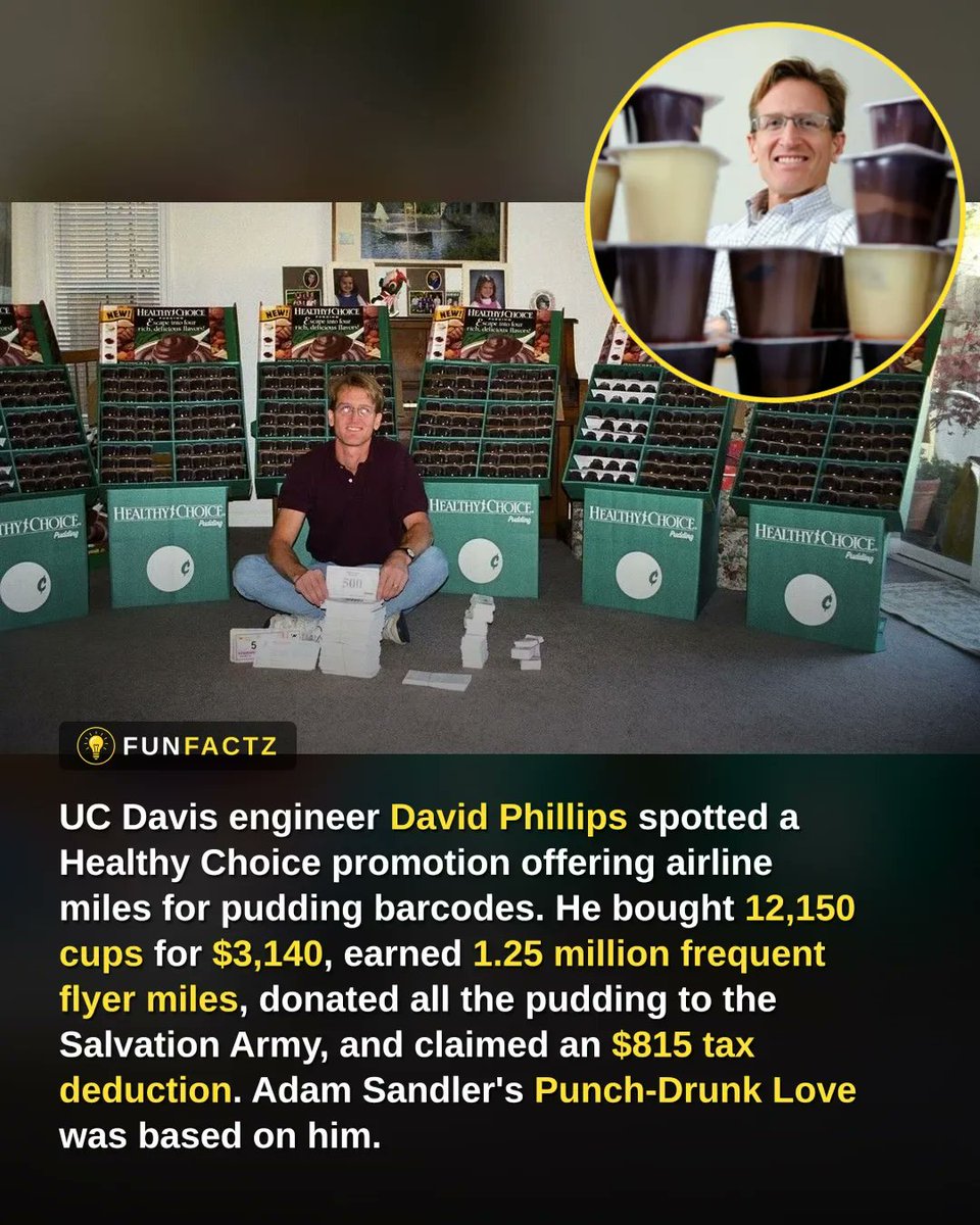 Fun Facts tweet media