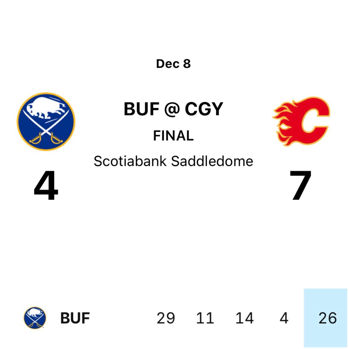 sabresource tweet media