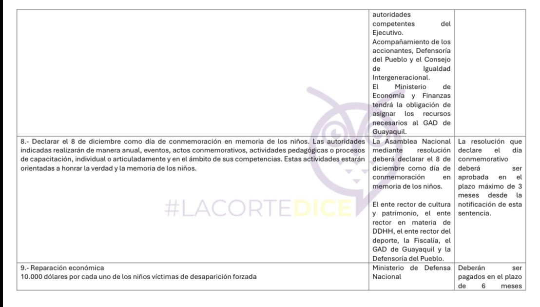 Verónica Hernández Muñoz tweet media