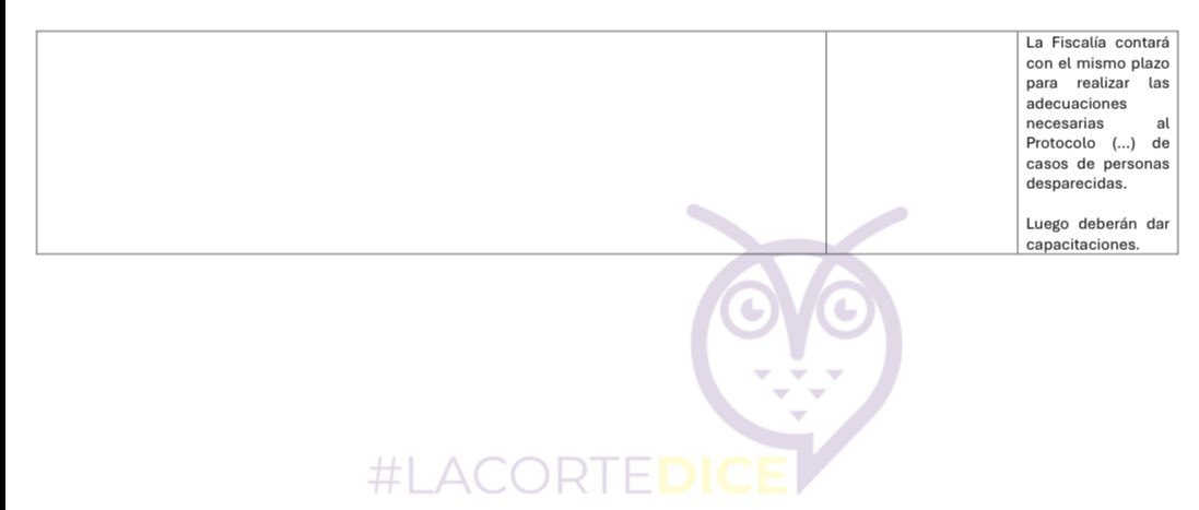 Verónica Hernández Muñoz tweet media