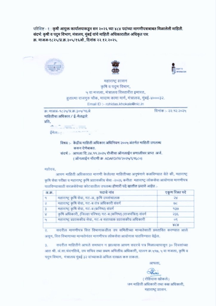SHUBHAM DALVI tweet media