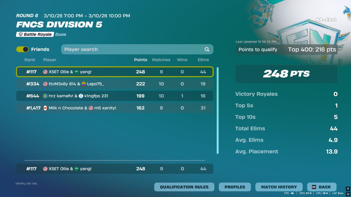 pariahᵛᵗ tweet media