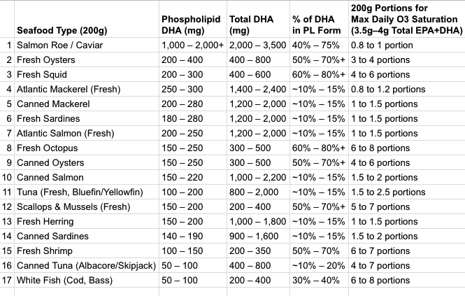 🌞HELIOS🌞 tweet media