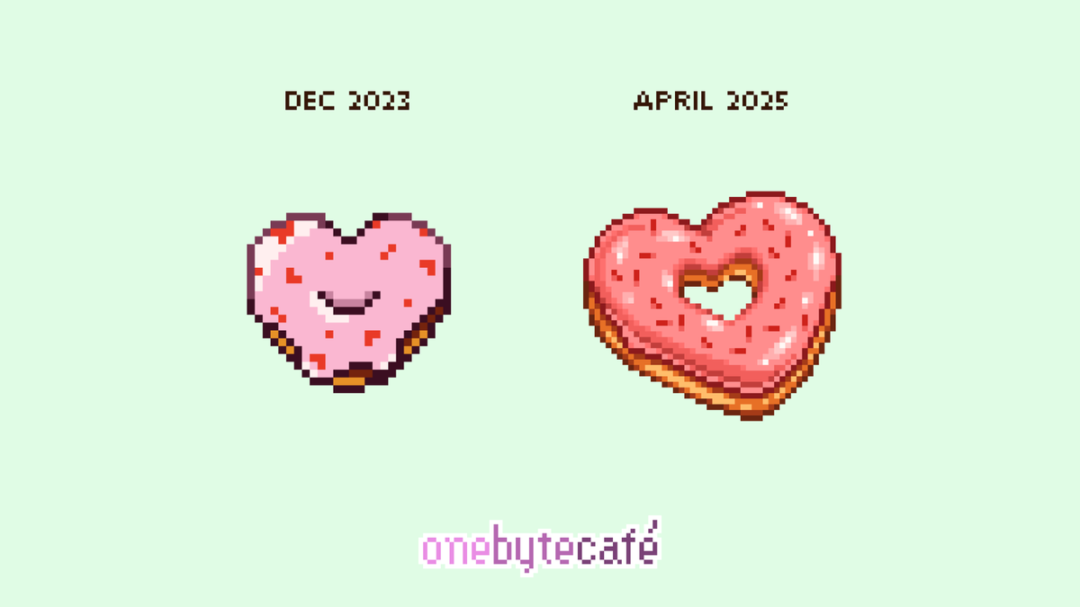 onebytecafe tweet media