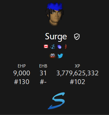 Surge tweet media