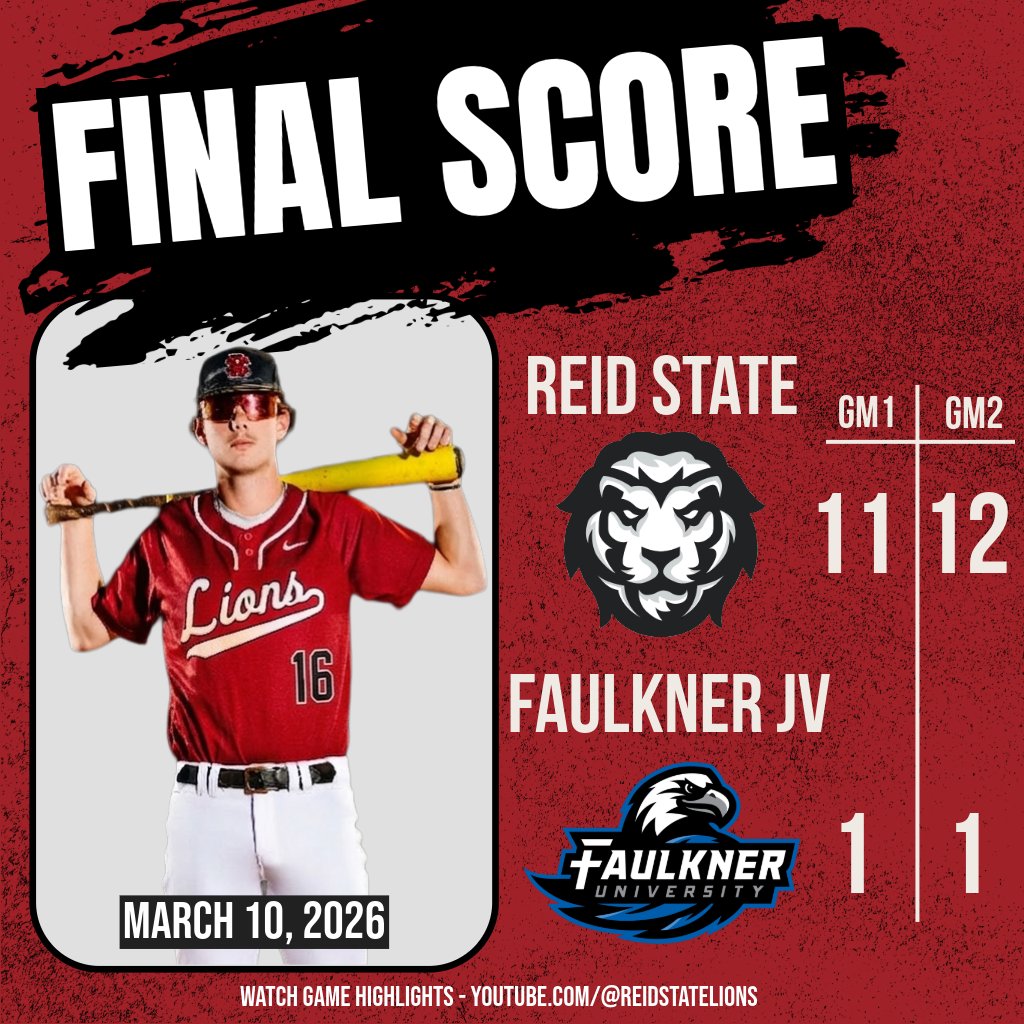 ReidStateLions's tweet photo. Lions pick up two wins on the road at Faulkner JV today!
๐น Game 1: 11-1 (Smith 4 Ks, Buckner 2 RBIs) ๐น Game 2: 12-1 (Sewell 3-4, Douglas 4 RBIs)
As a team, 23 stolen bases across the doubleheader. On the road this Thursday vs. Marion Military! #ReidState #Lions #ALBaseball https://t.co/e3Gha89SFi